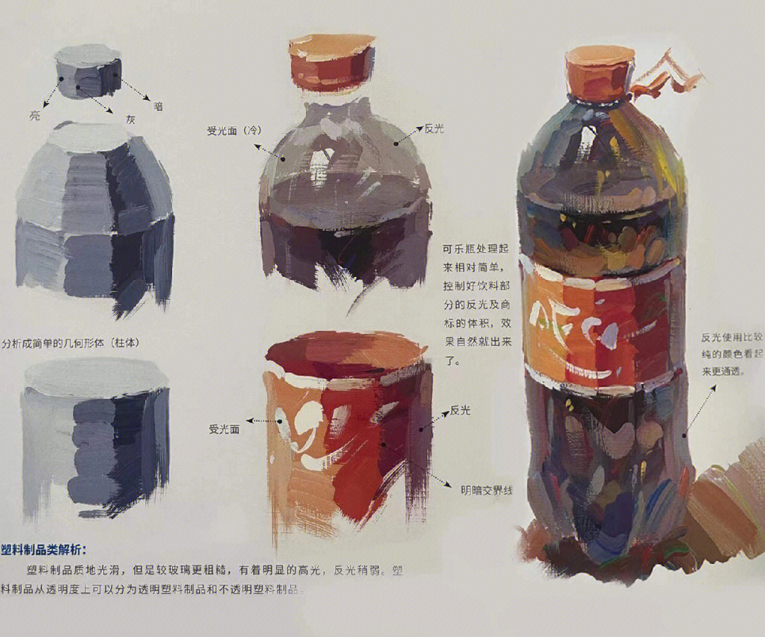 色彩可乐瓶步骤图图片