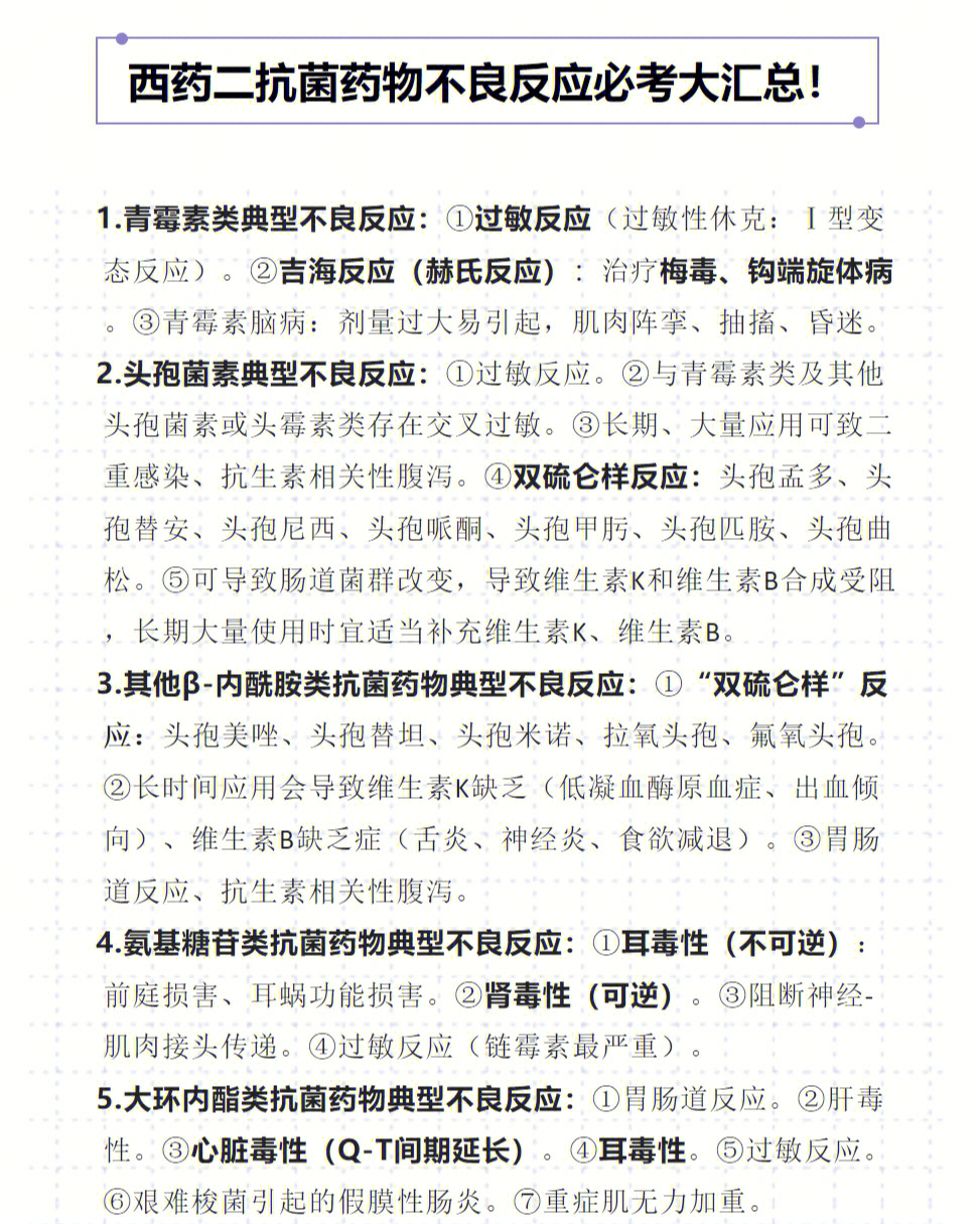 西药二抗菌药物不良反应必考大汇总