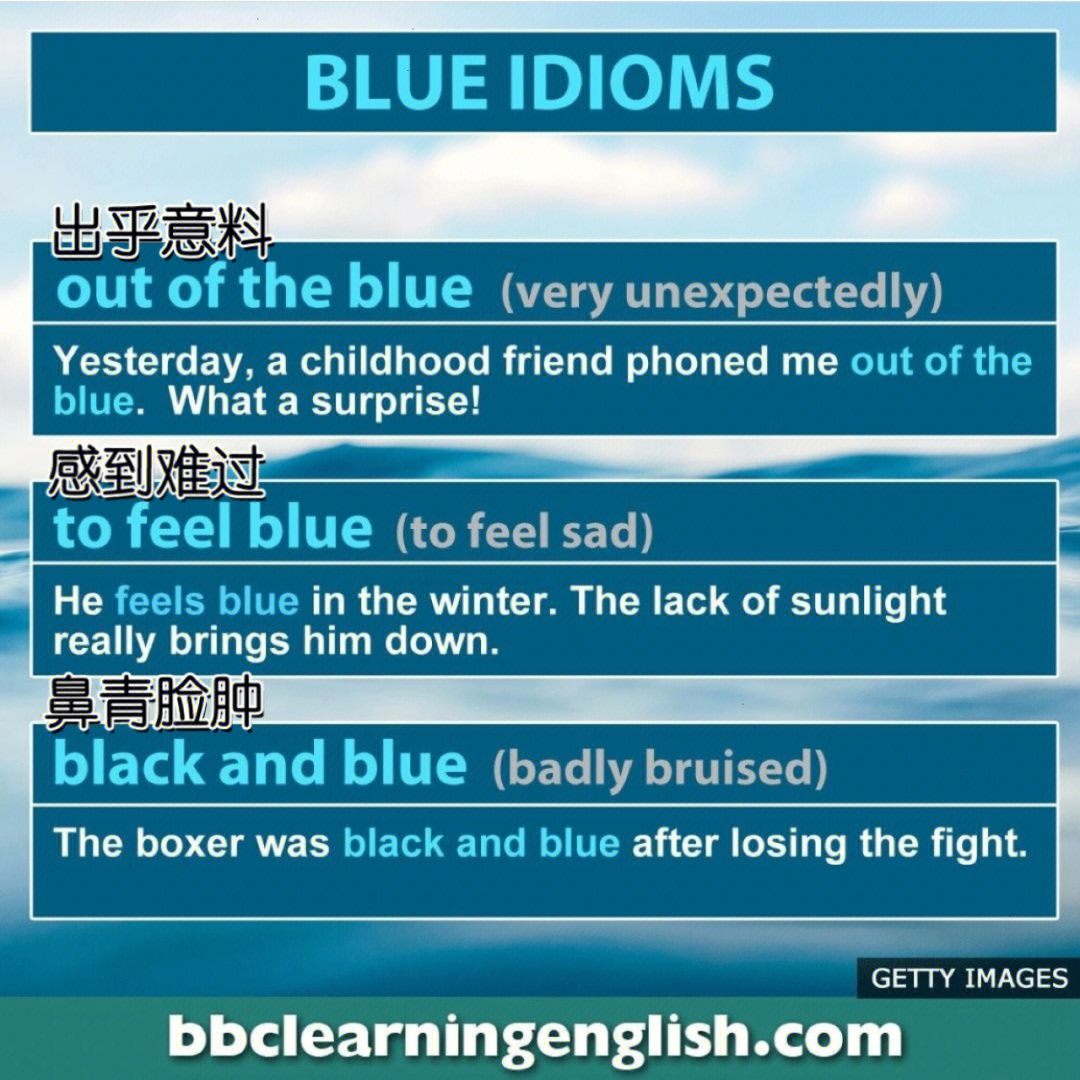 英国bbc发布的常用idioms最地道的英语iii