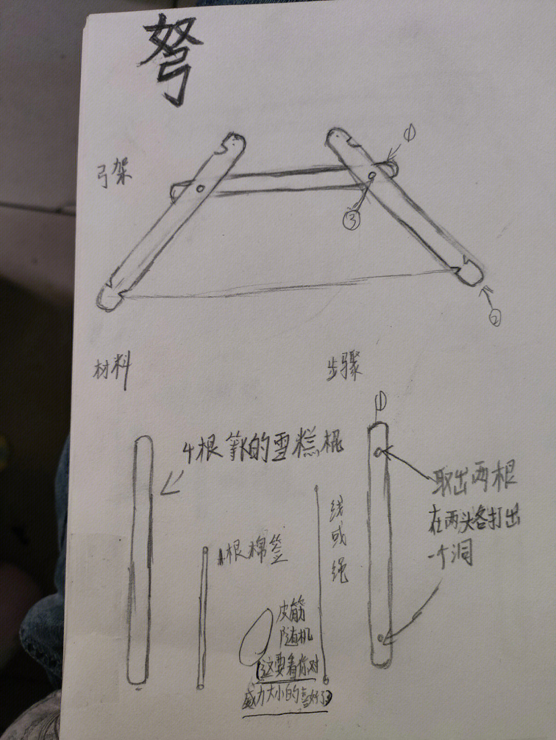 弩机零件图纸图片