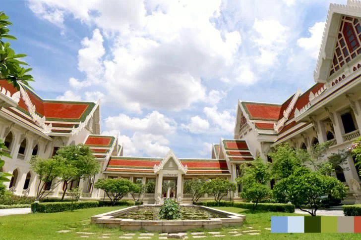 泰国排名最高10所高校名单公布据泰媒消息,scimago机构对世界各国大学
