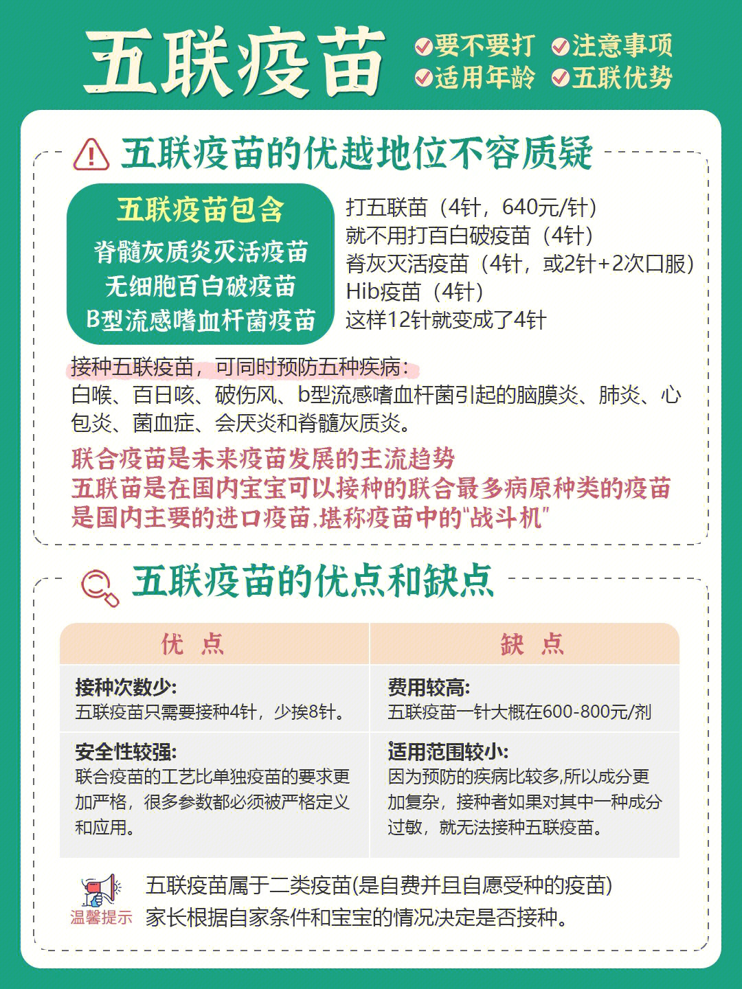 69疫苗中的战斗机五联疫苗