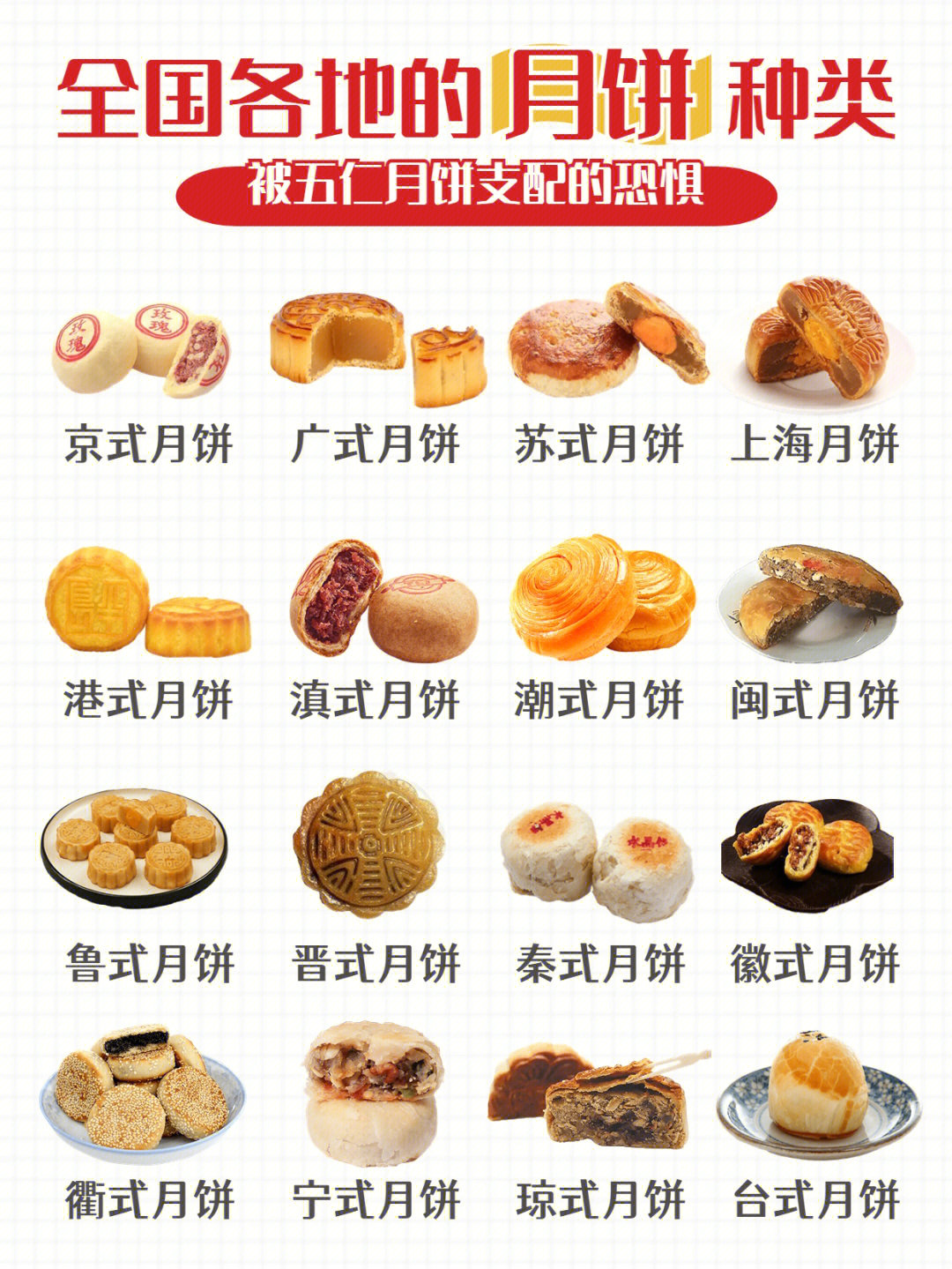 04十六种月饼一览图月饼也要适量吃