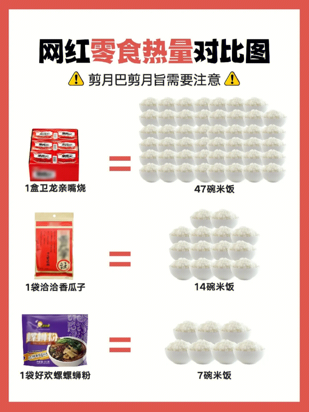 零食卡路里对照表图片