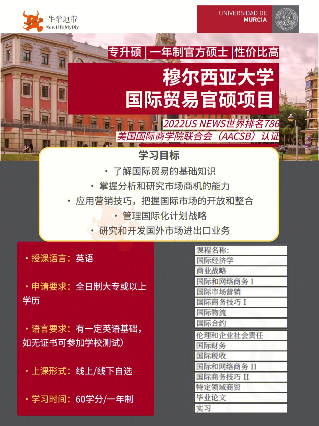 海梅一世大学专升硕图片