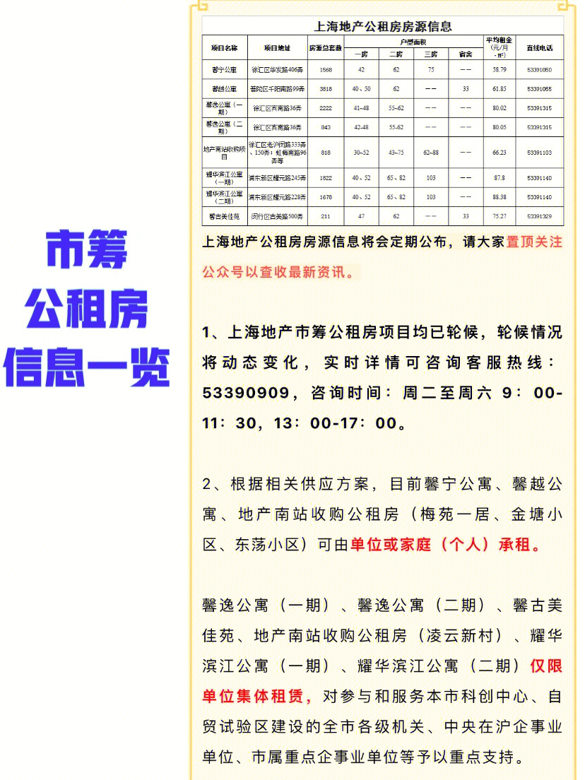 上海公租房价格图片