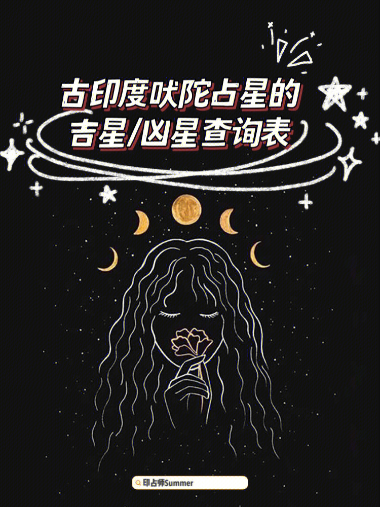 印占星宿图片