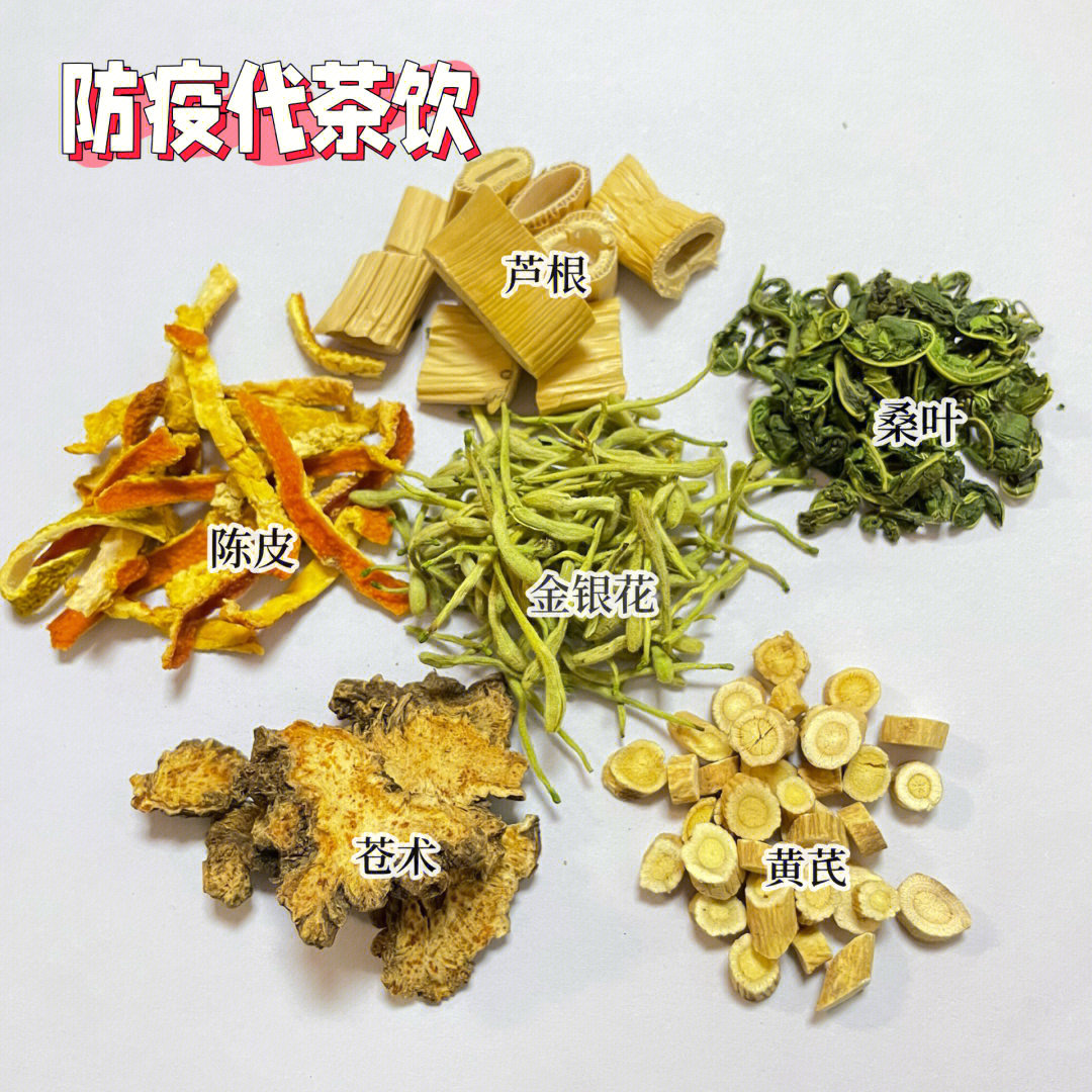 中药代茶饮降糖良方图片