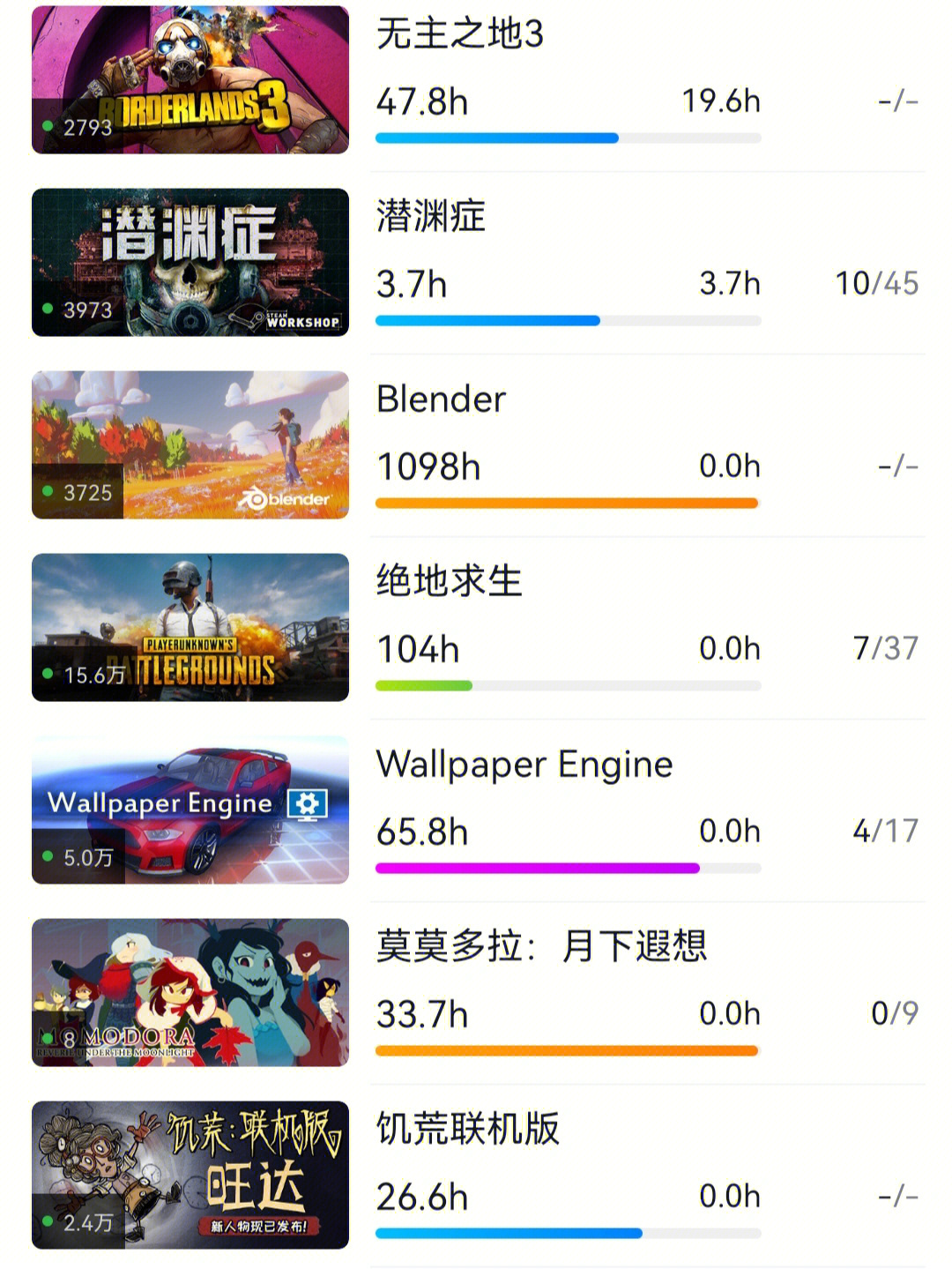 steam游戏库截图图片