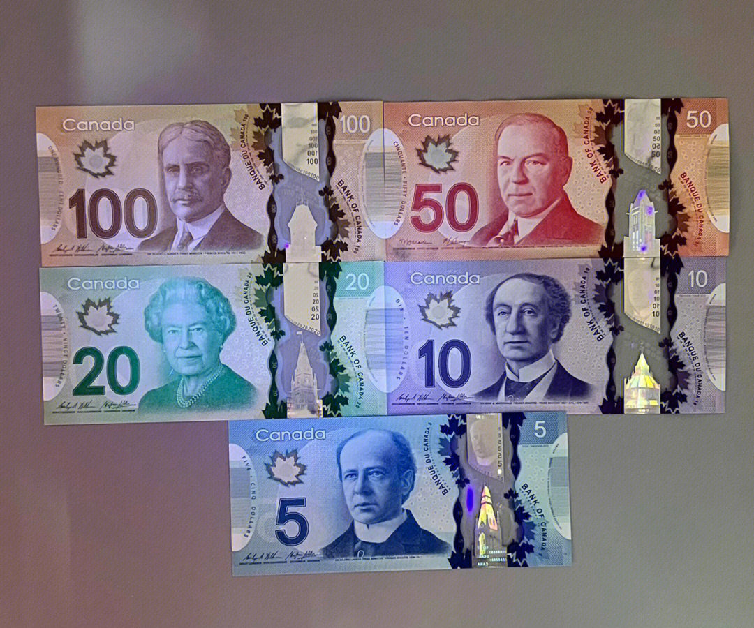 新版加拿大元图片