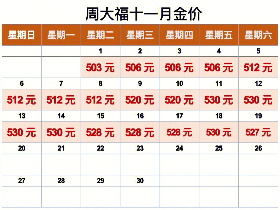 武汉周大福门店一览表图片