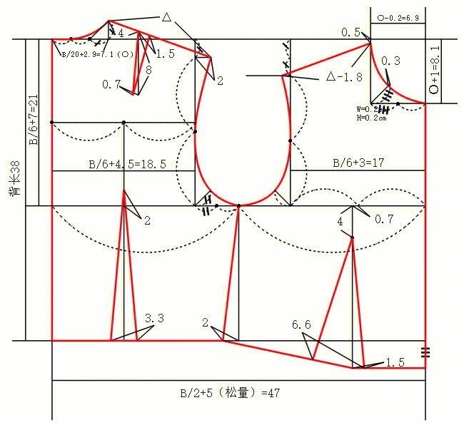 女装原型版画法图片