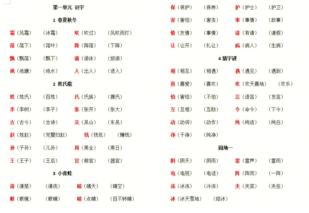 代价的代怎么组词图片