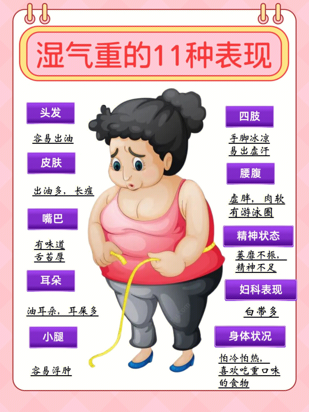 湿热体质的表现症状图片