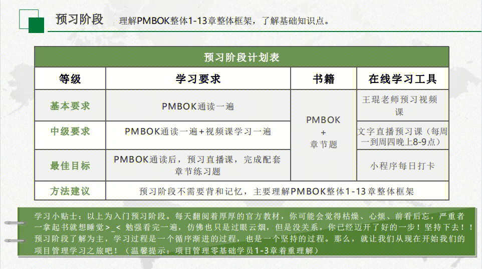 3月份pmp考试课程安排
