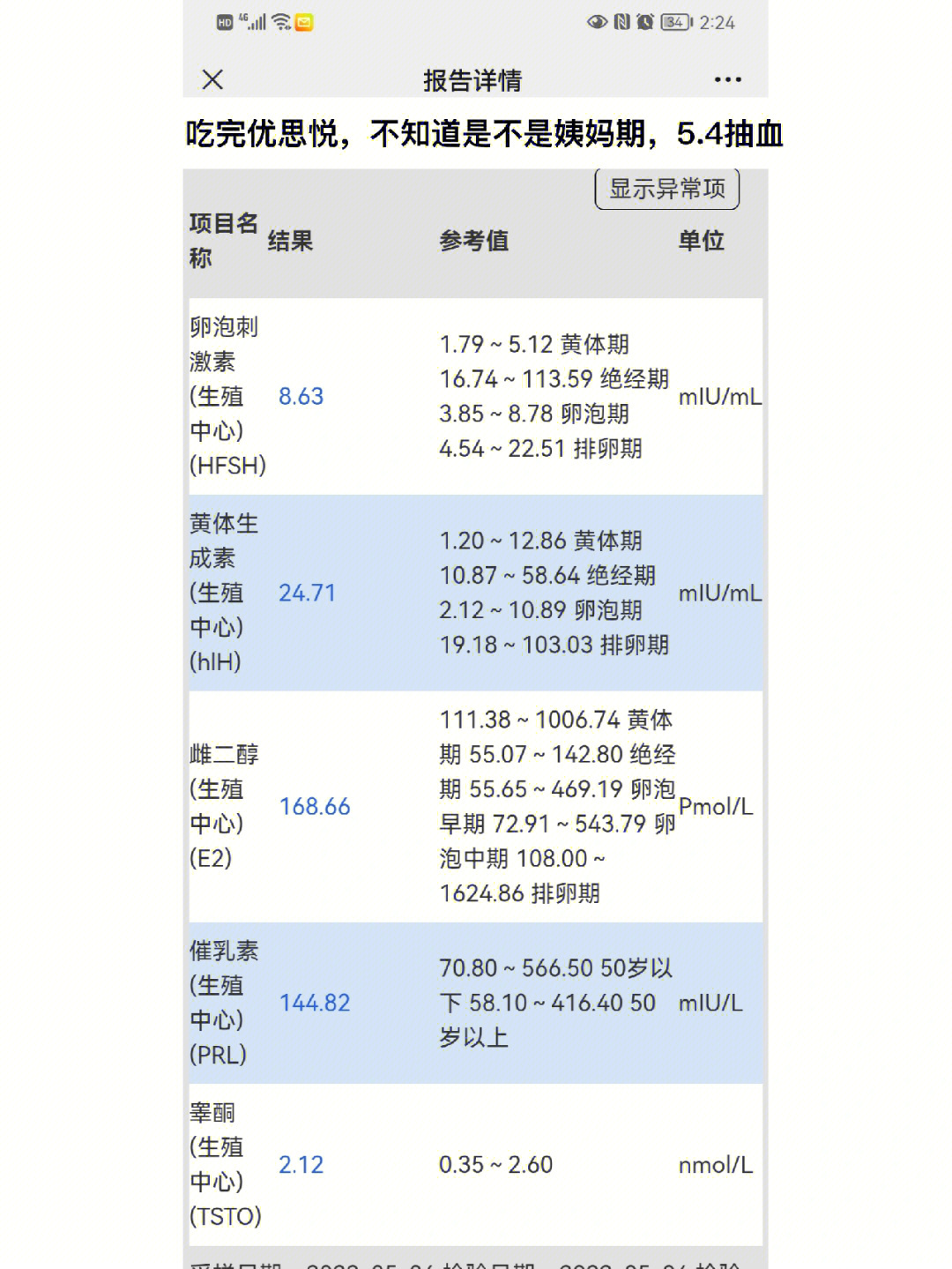 吃优思悦1个月促黄体生成素升高