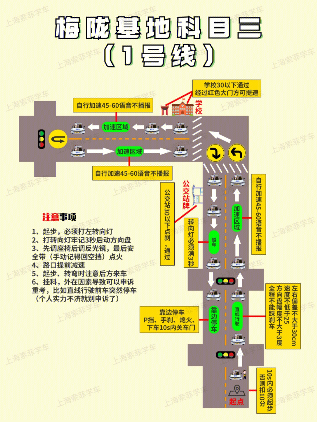 威海科目三123号线路图图片