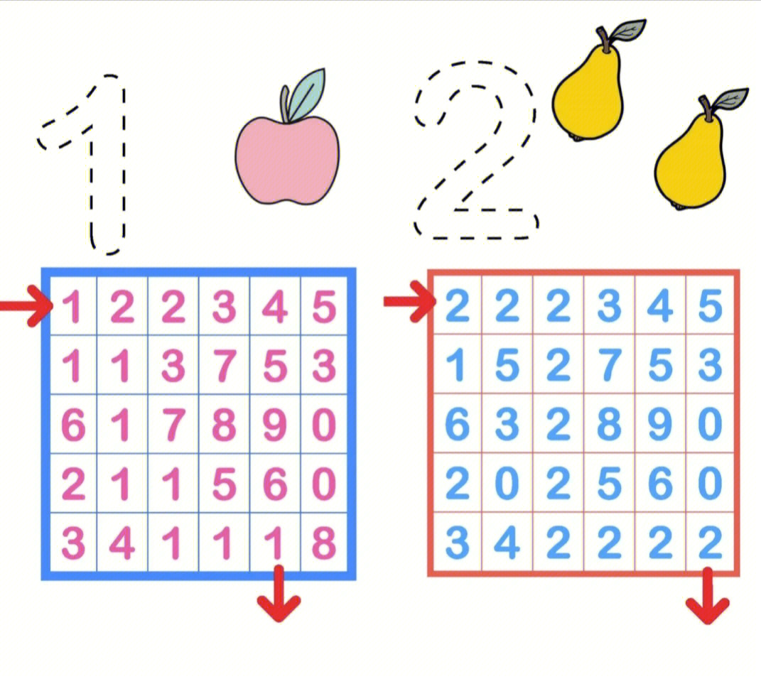 新颖的数字迷宫题00