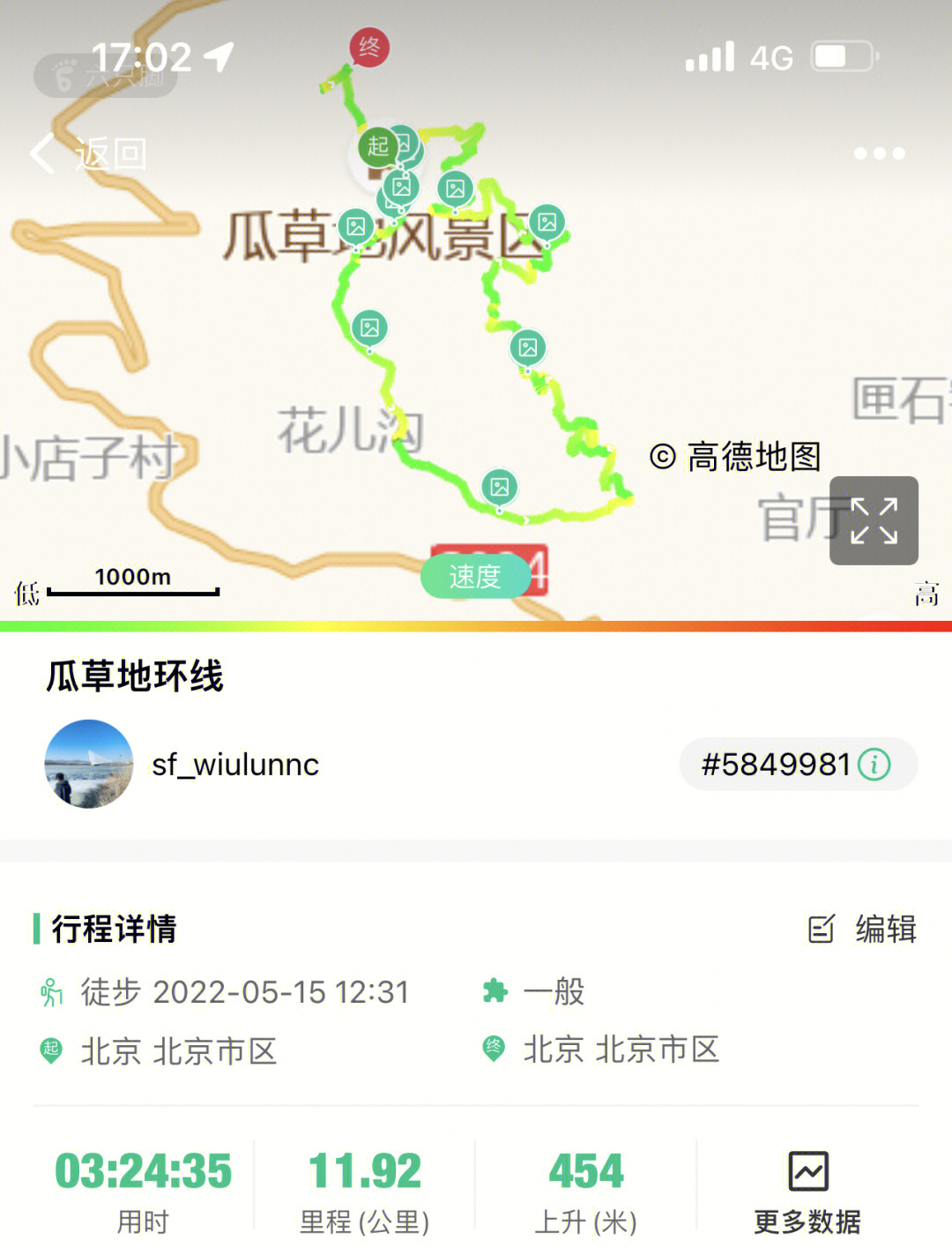 瓜草地风景区徒步线路图片