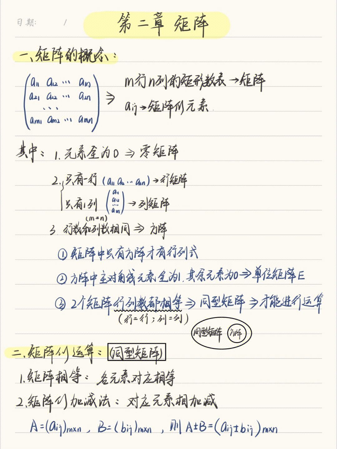 矩阵思维导图手写图片