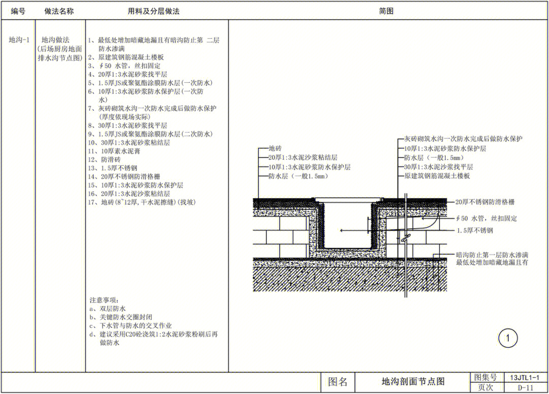 鹅卵石排水沟做法图集图片