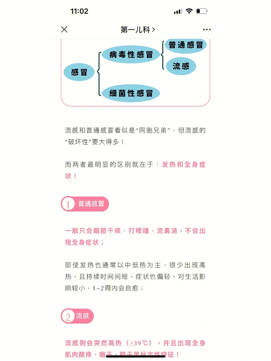 流感vs普通感冒