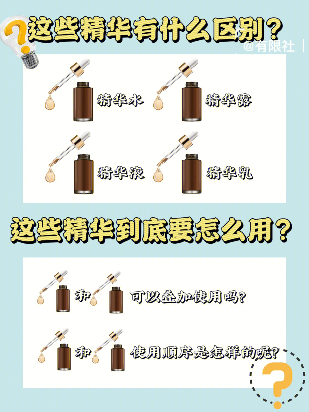 精华液的正确使用顺序图片