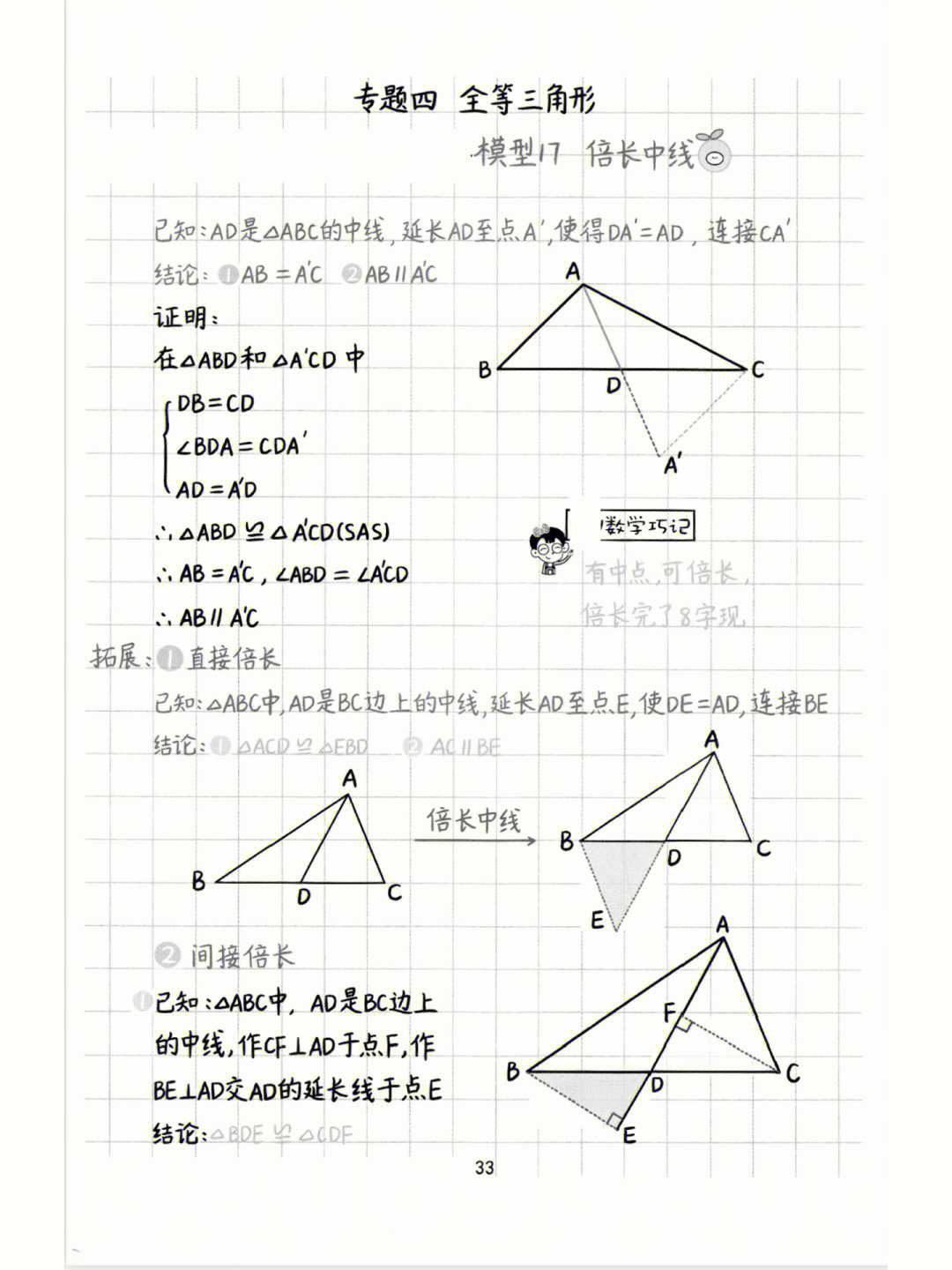 皇冠三角形模型证明图片