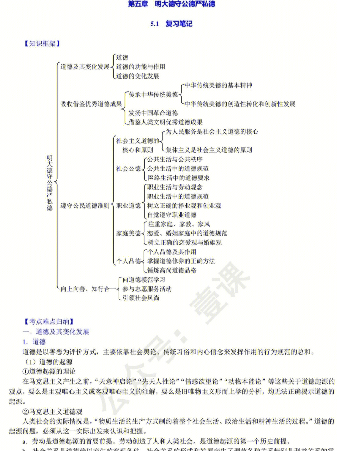 思修2018版第五章上笔记和课后答案