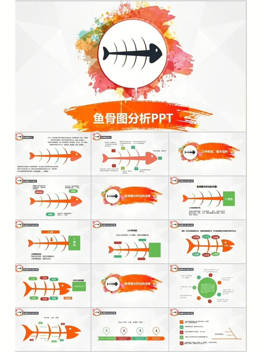 现套现用的鱼骨图分析法ppt模板