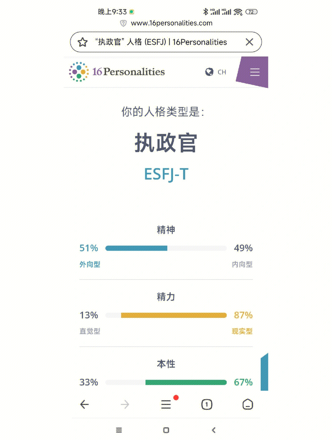 ESFJ执政官图片