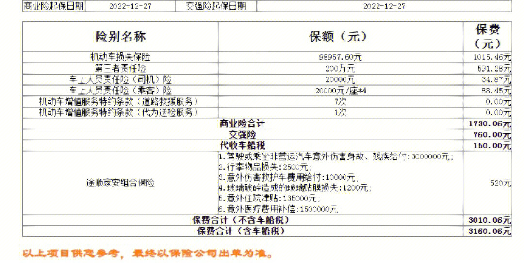 车险选人保还是太平洋还是平安