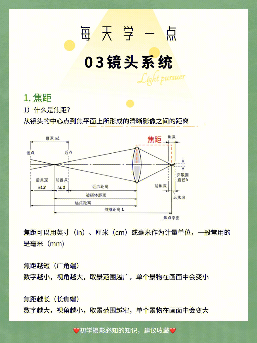 焦距怎么计算图片