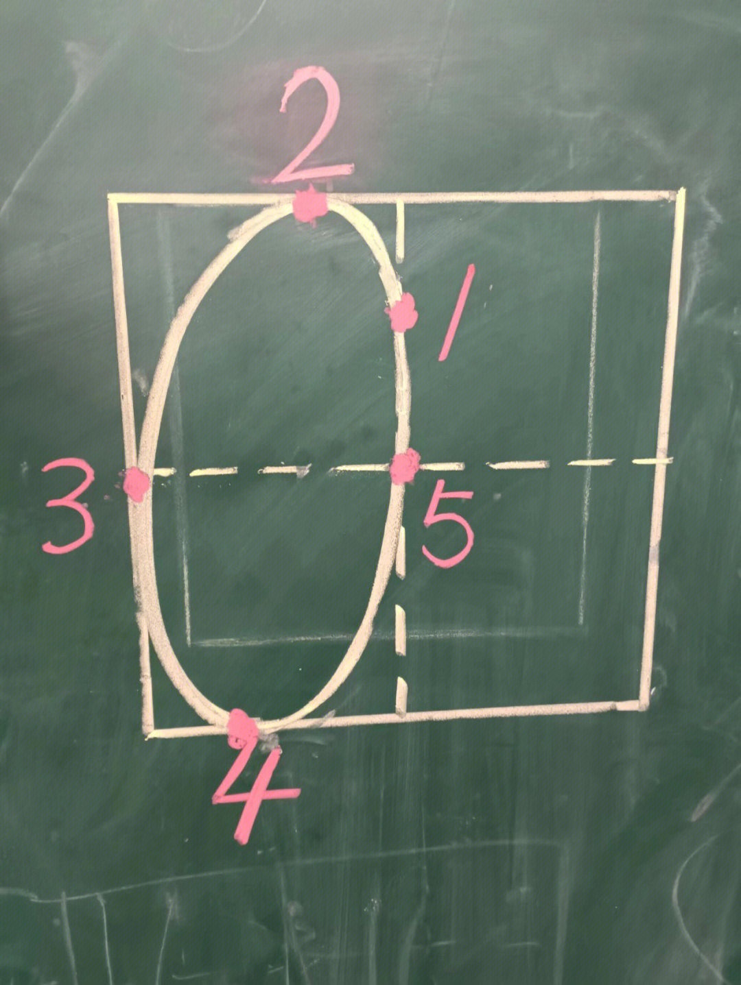 0在田字格的正确写法图片