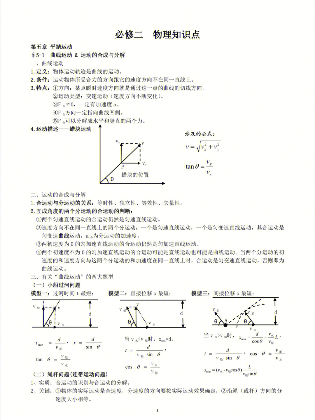 高中物理69必修二知识点模型总结