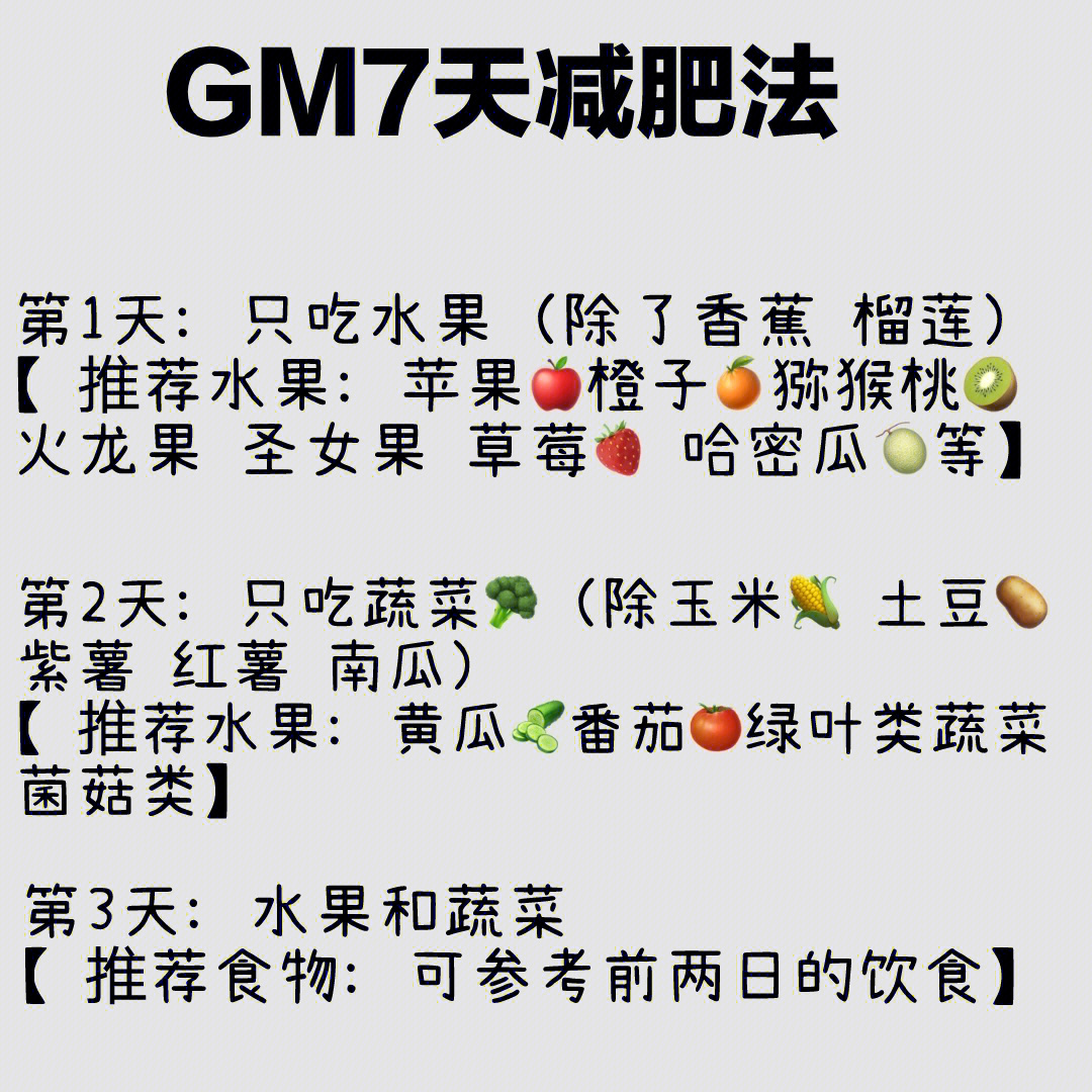 gm减肥法七天食谱图片