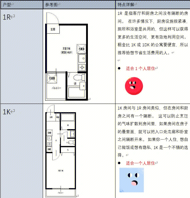 松江南c19_22_06房型图图片