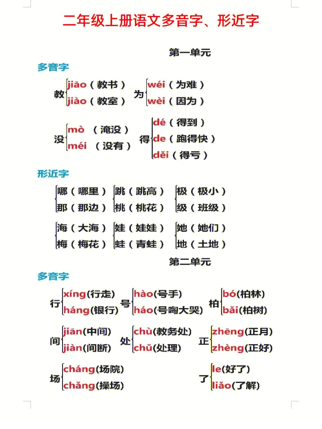 一升二二年级上语文多音字近义词组词