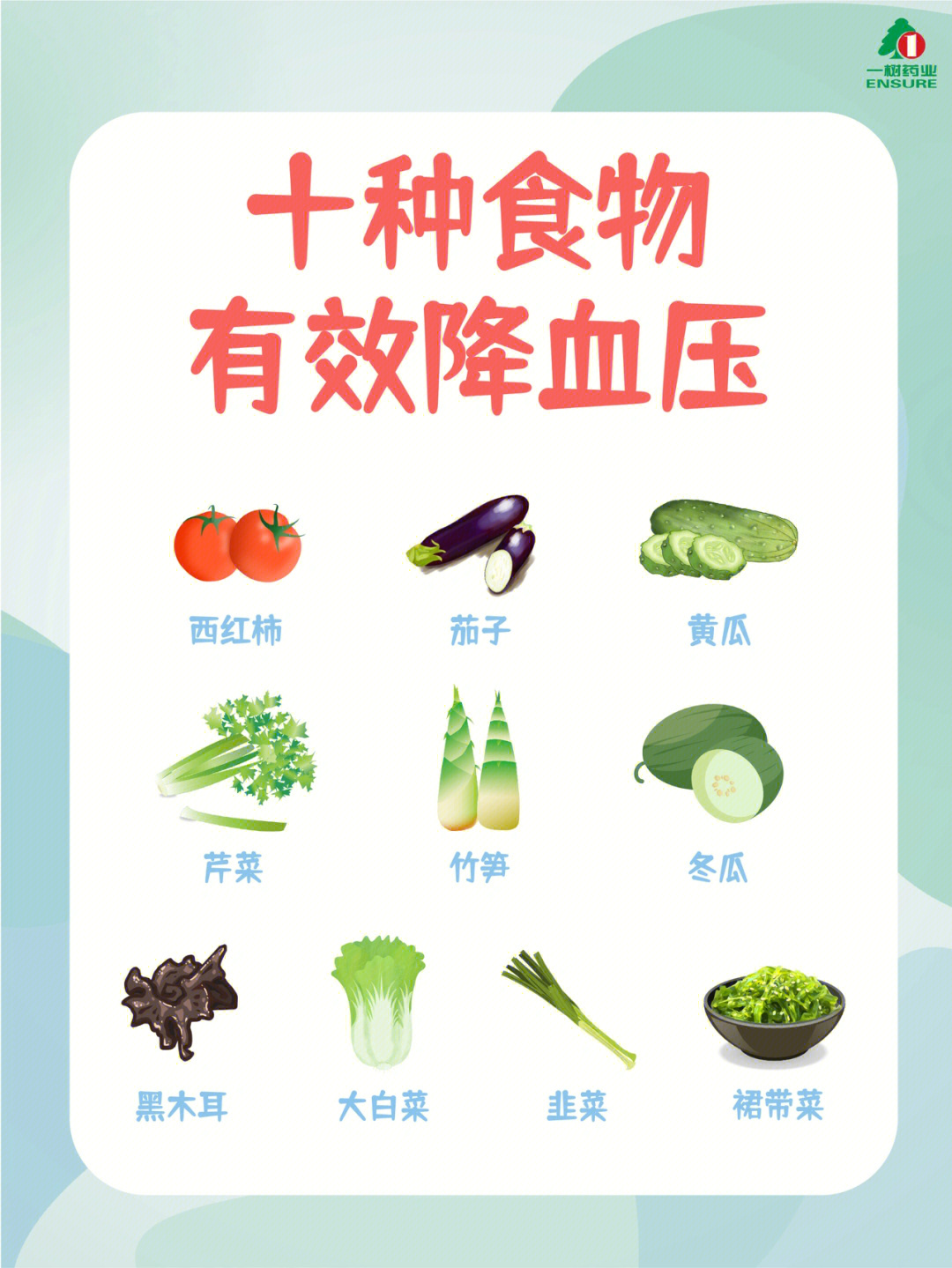 降血压的食物十种图片