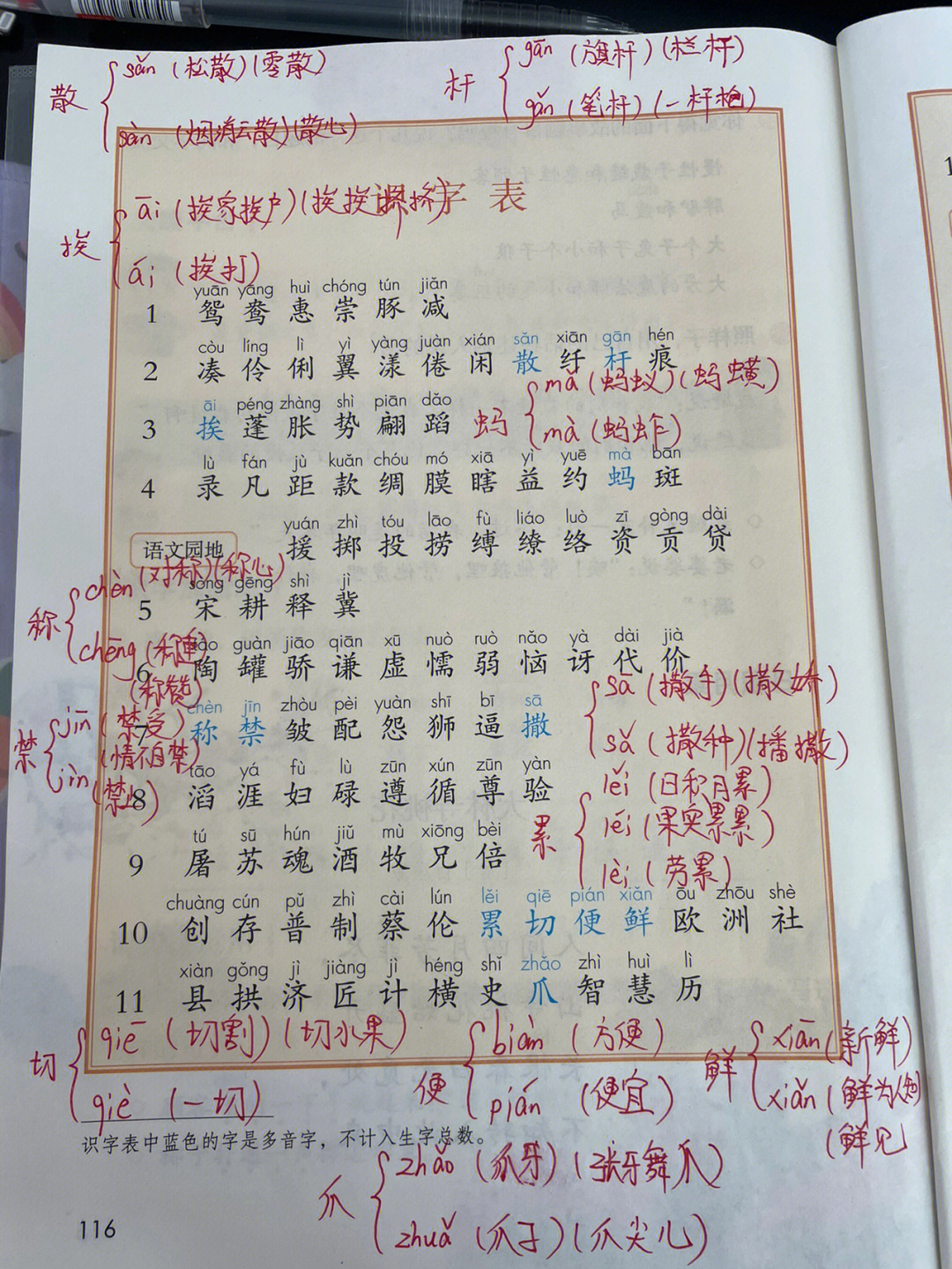 乘法的乘多音字图片