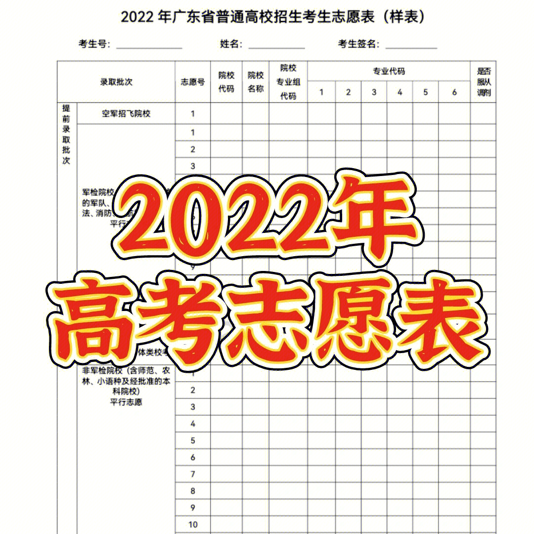 2022高考志愿表