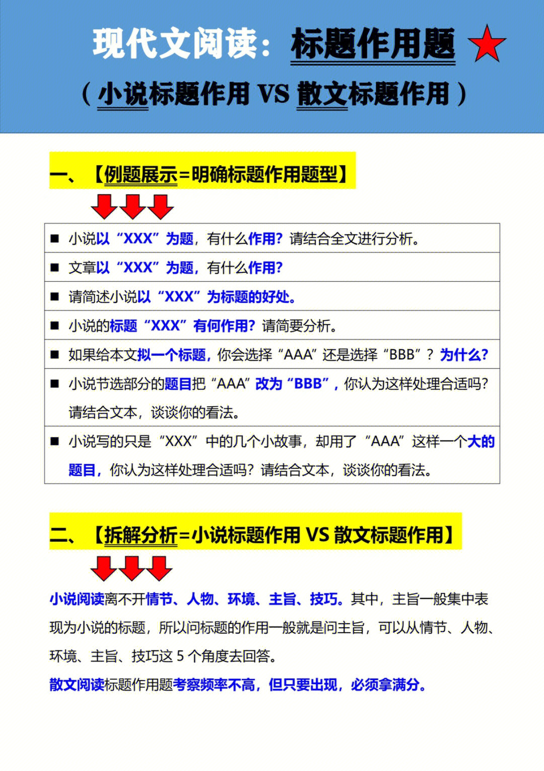 小标题的作用图片