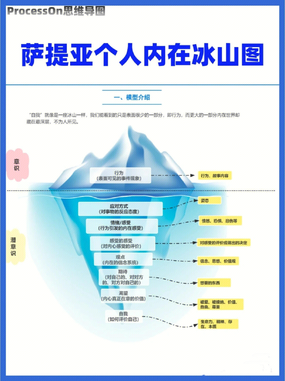 39单亲妈妈Ⅰ找到属于你自己的冰山并疗愈他