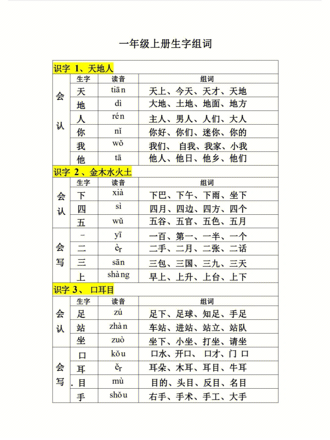 致怎么组词生字图片