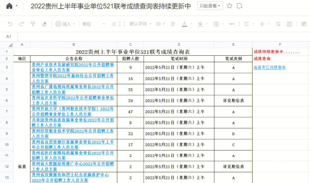 521事业单位联考成绩可以查询看面试形式