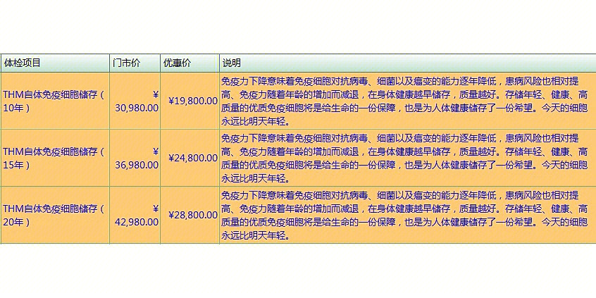 了解一下干细胞存储回输