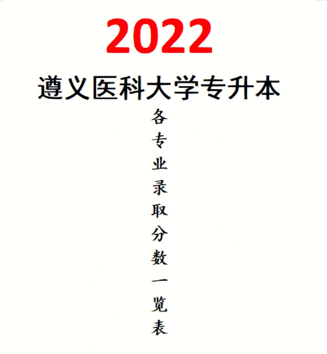 遵义医学院录取通知书图片