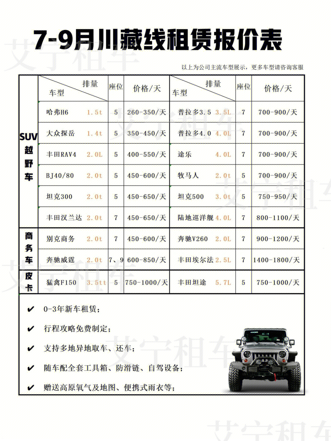 川藏线自驾租车有哪些车型选择进藏攻略92