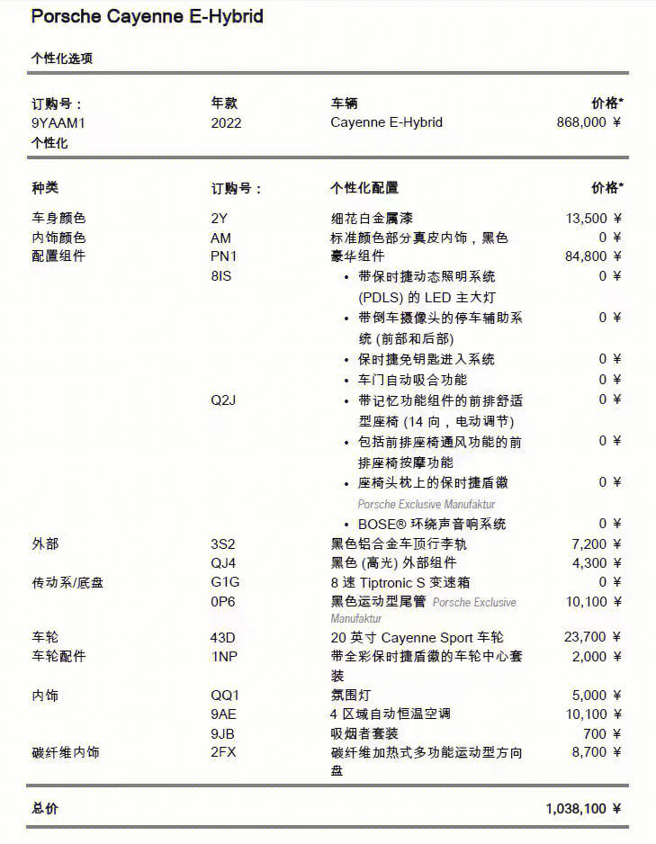 保时捷小卡宴 价格表图片