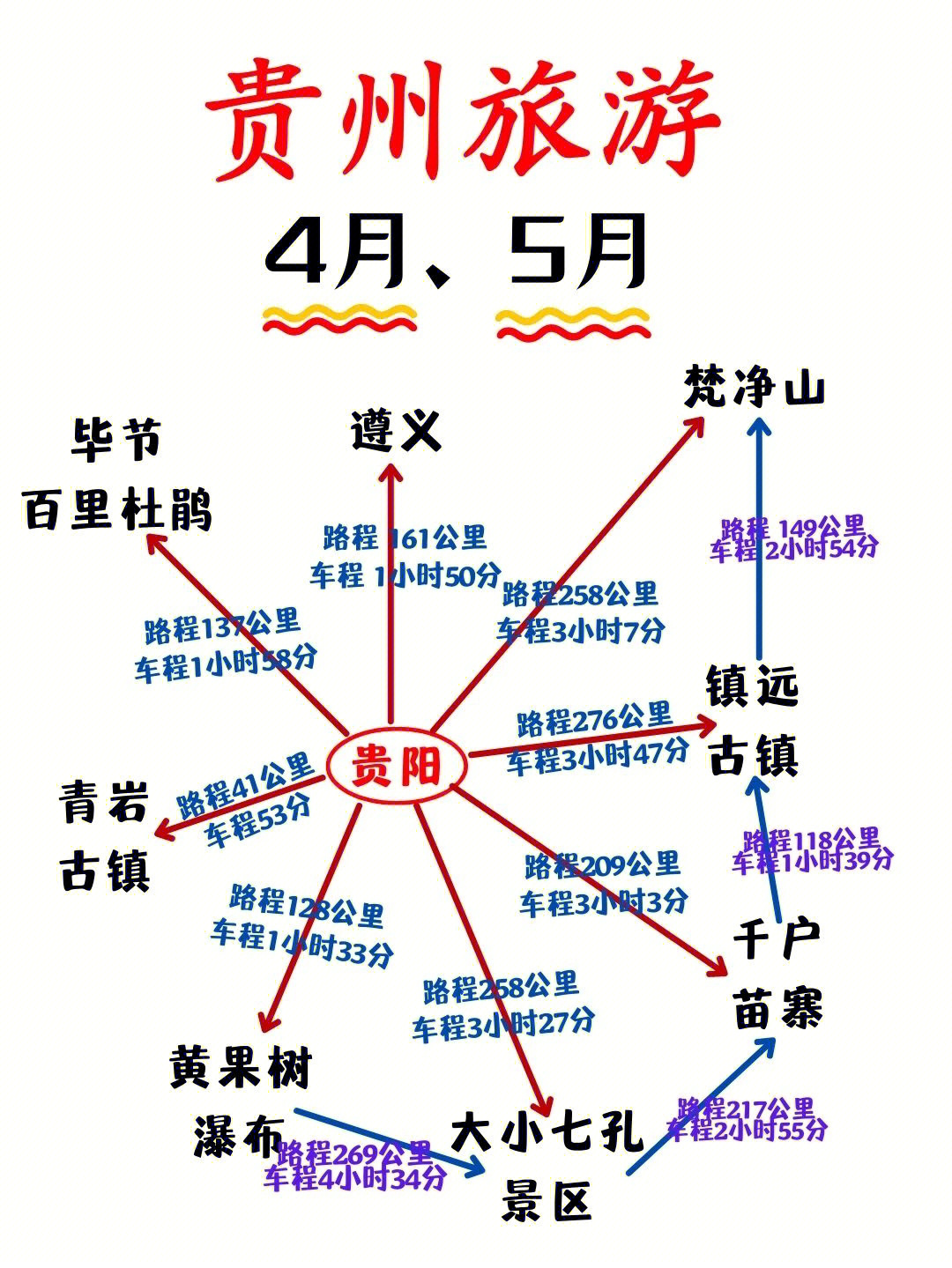 贵州重点旅游景点地图图片